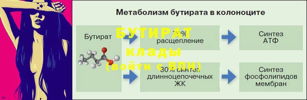 экстази Новозыбков